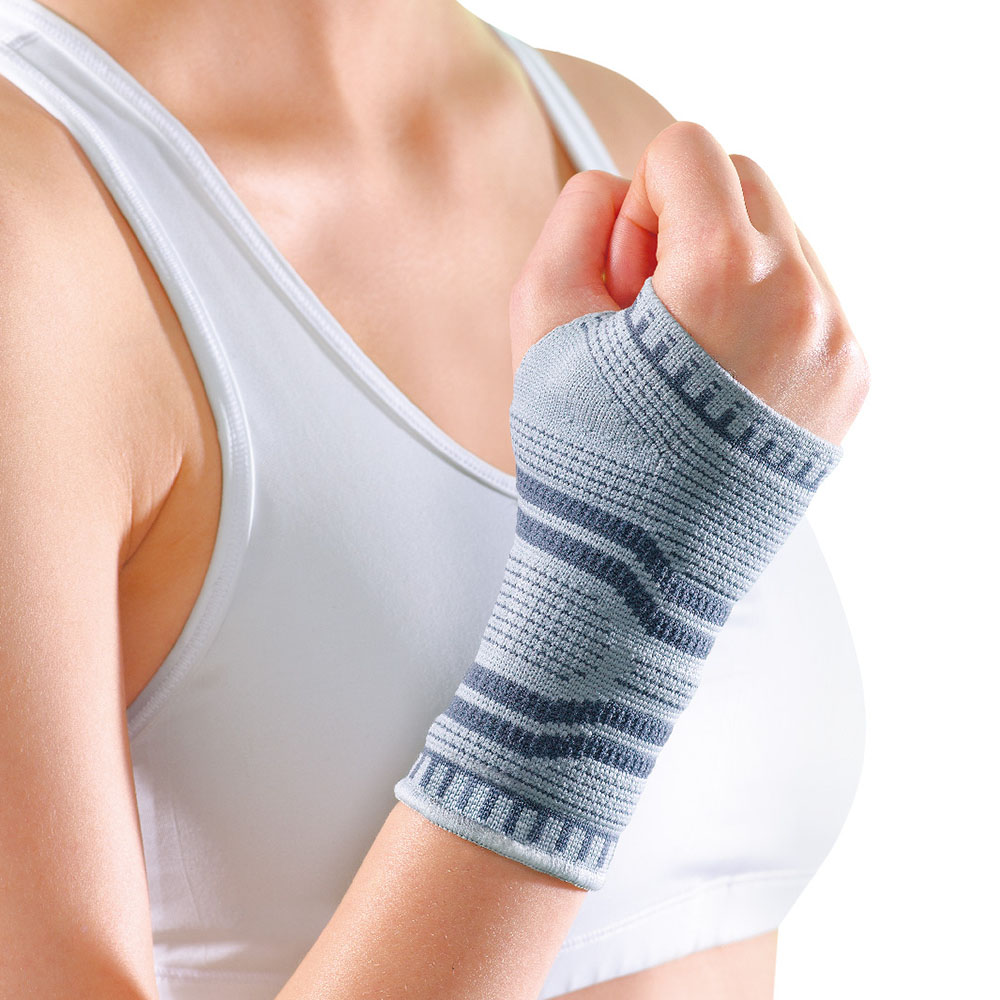 Opomedical OPPO 2980 Wrist Support - Enhanced Stability & Forearm Protection OPPO ...